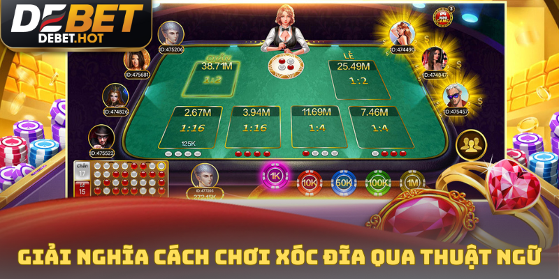 Giải nghĩa cách chơi xóc đĩa qua các thuật ngữ